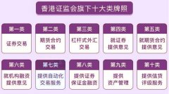 ���ɻ������ʮ����������յ���ʵӦ��