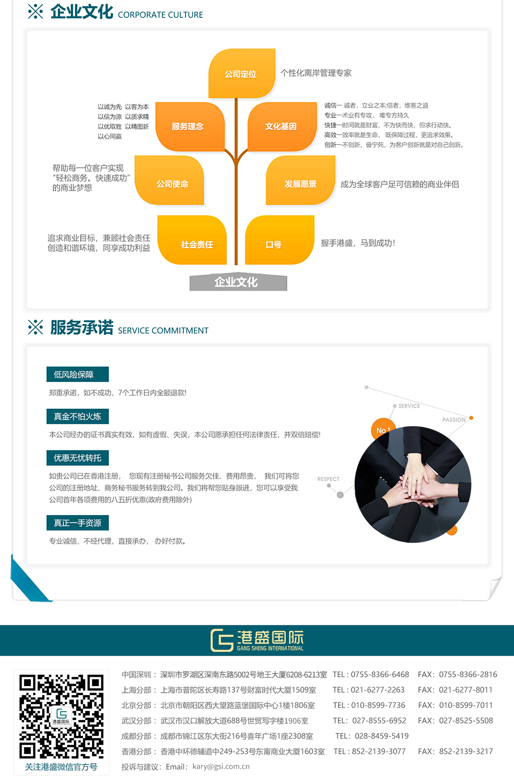 ��ʢ����